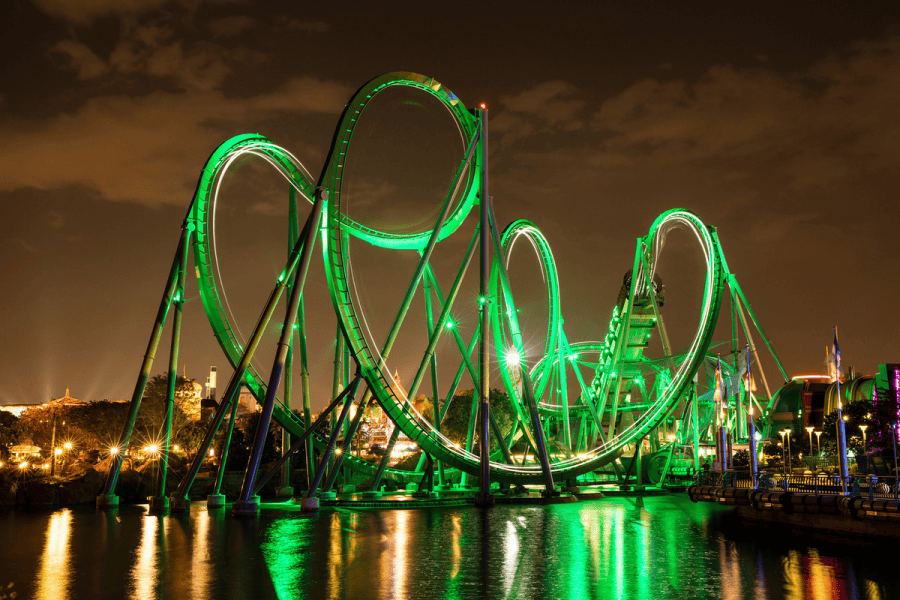 The Incredible Hulk Coaster - Credit Universal Orlando Resort